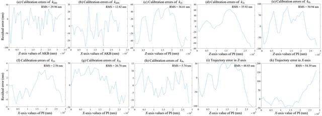[Figure 11]