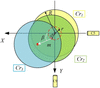 [Figure 7]