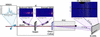 [Figure 1]