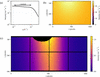 [Figure 2]