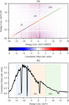 [Figure 5]