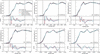 [Figure 2]