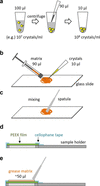 [Figure 2]