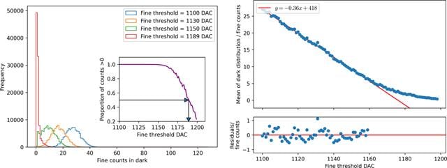 [Figure 16]