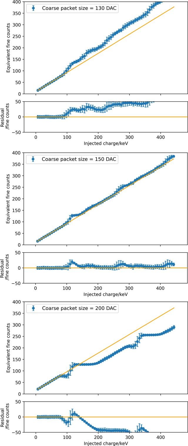 [Figure 19]