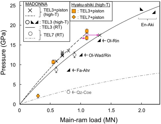 [Figure 11]