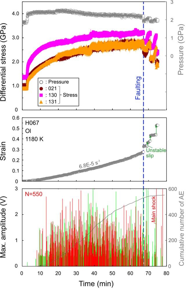 [Figure 12]