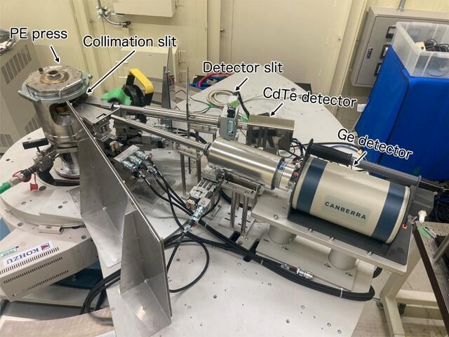 [Figure 13]