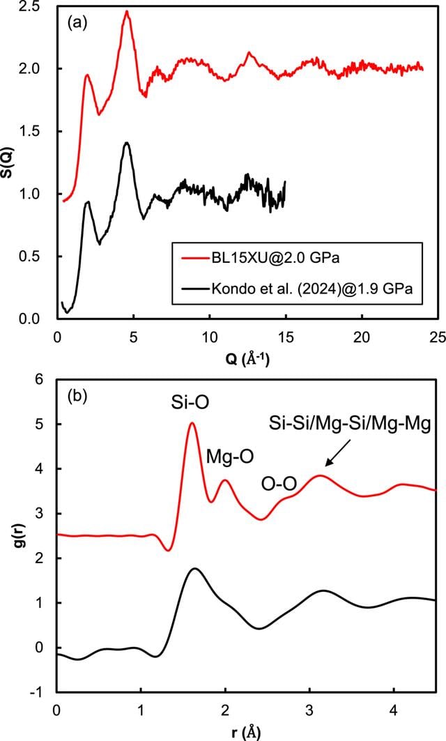 [Figure 15]