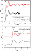 [Figure 15]