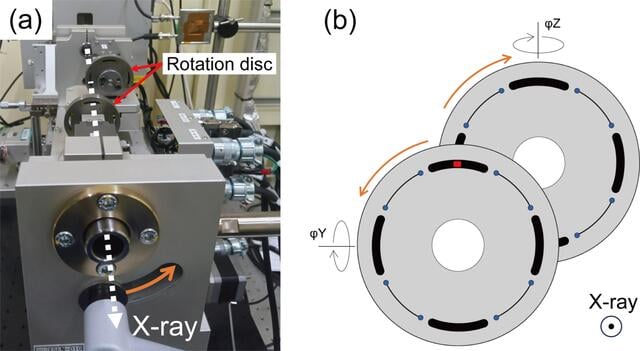 [Figure 16]