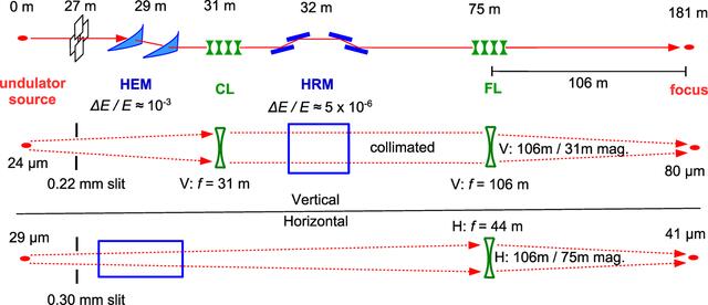 [Figure 4]