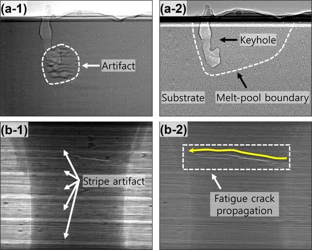 [Figure 2]