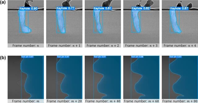 [Figure 6]