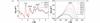 [Figure 4]