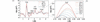 [Figure 5]