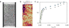 [Figure 12]