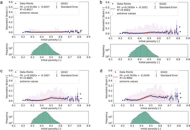 [Figure 14]