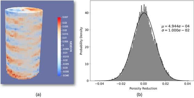 [Figure 6]