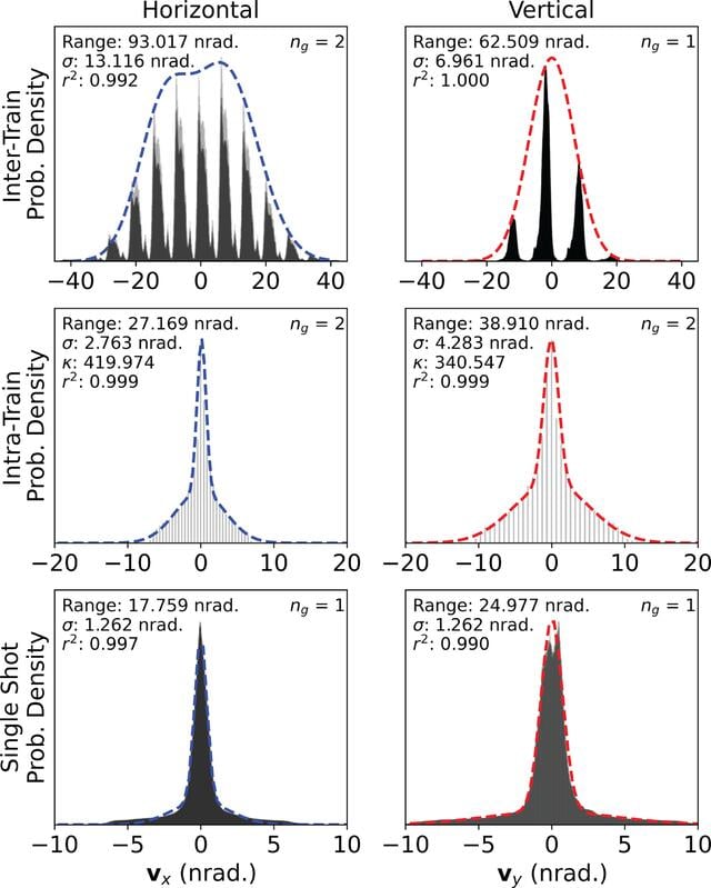 [Figure 4]