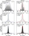 [Figure 4]