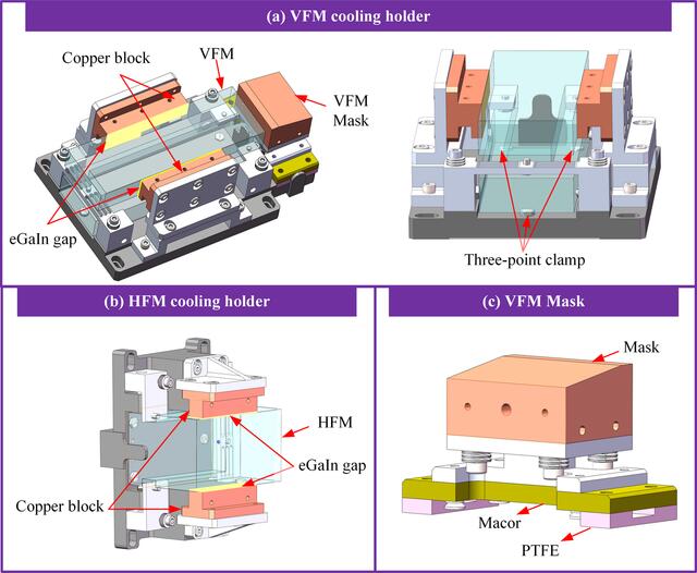 [Figure 10]