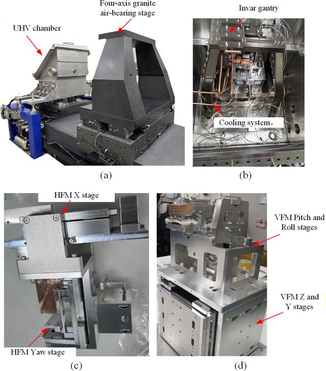 [Figure 11]