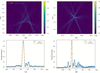 [Figure 16]