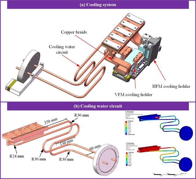 [Figure 9]