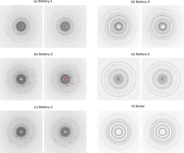 [Figure 2]