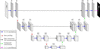 [Figure 3]