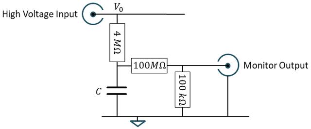 [Figure 1]