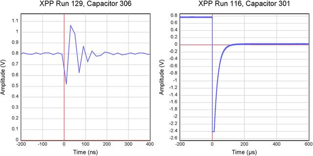 [Figure 5]