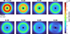 [Figure 1]