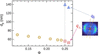 [Figure 2]