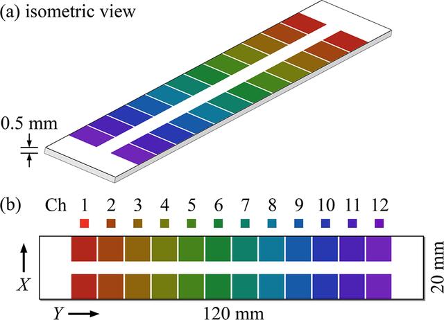 [Figure 5]