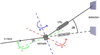 [Figure 2]