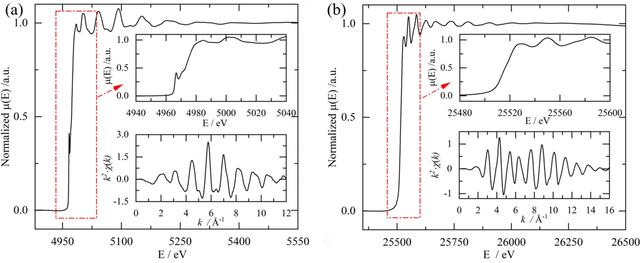 [Figure 5]