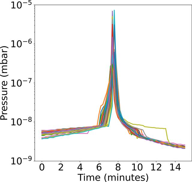[Figure 11]