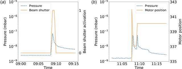 [Figure 12]