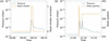 [Figure 12]