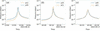 [Figure 13]