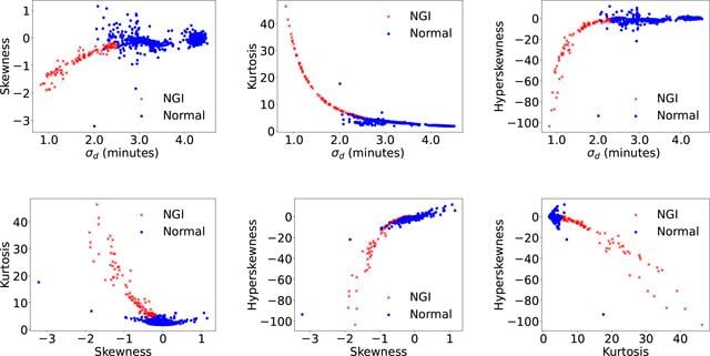 [Figure 3]