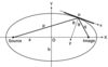 [Figure 1]