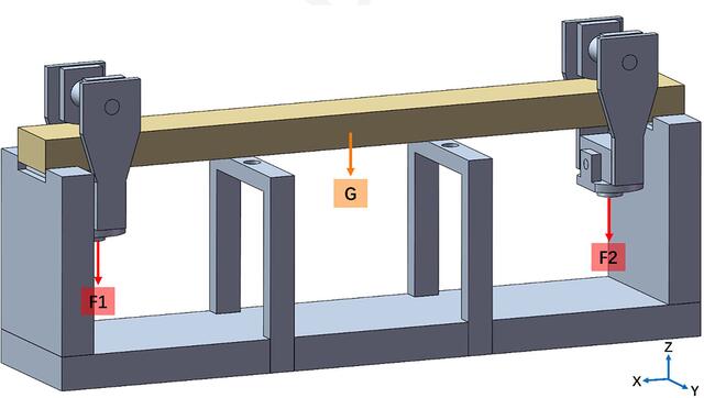 [Figure 8]