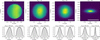[Figure 5]