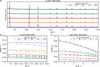 [Figure 6]