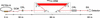 [Figure 1]