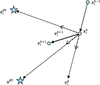 [Figure 2]