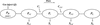 [Figure 1]